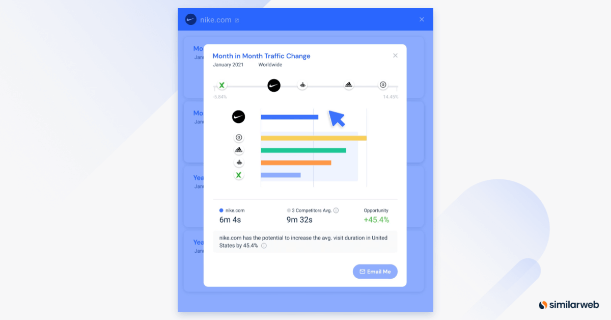 Insights Generator