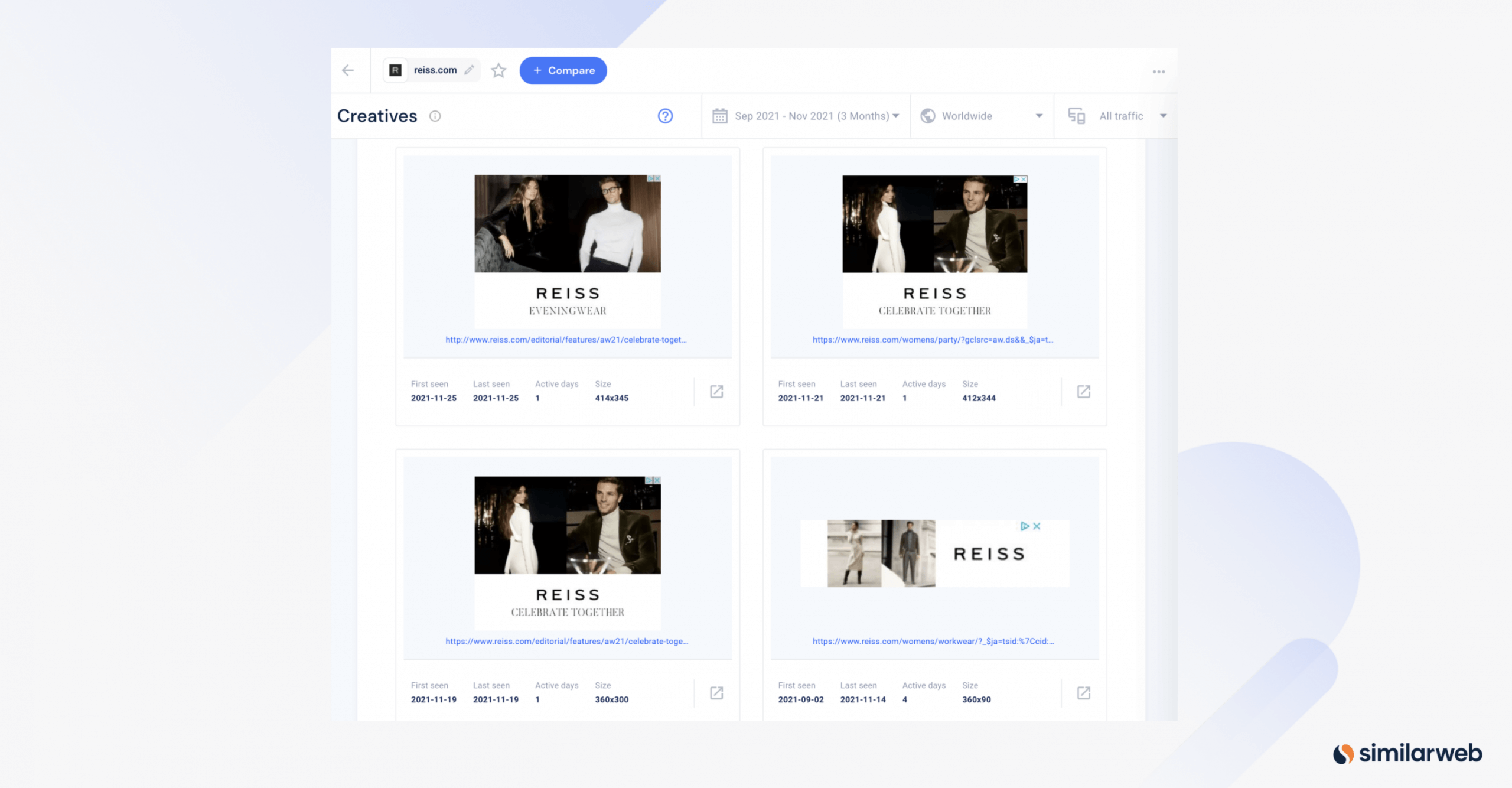 Similarweb’s Display ad Creatives examples for Reiss.com