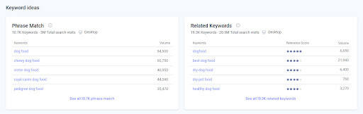 Phrase Match and Related Keywords