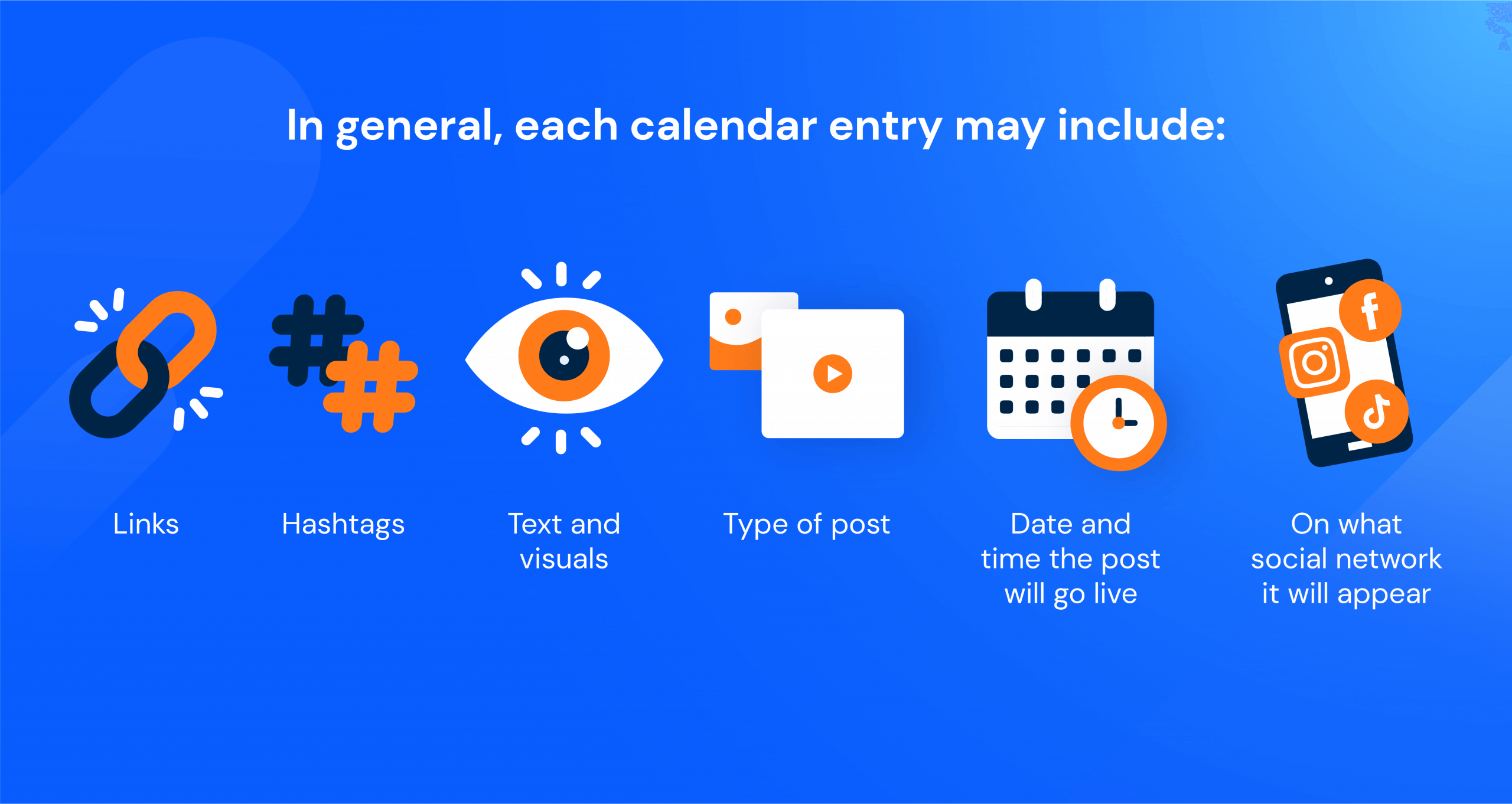 Each social media calendar entry should include: links, hashtags, text and visuals, types of posts, the date and time the post will go live, the network it will appear on.