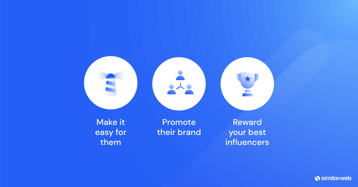 Imagem com 3 dicas para recrutar influenciadores