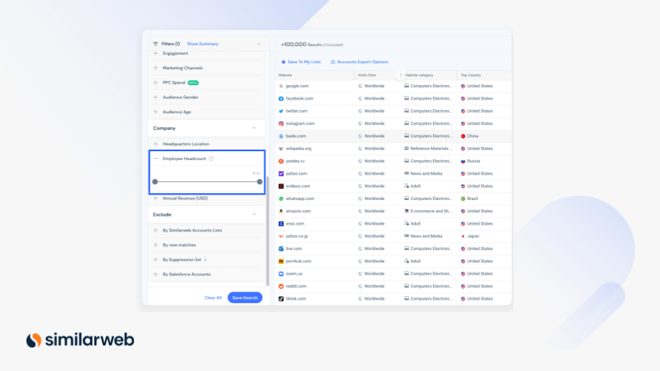 Lead Generator’s new Employee Headcount filter