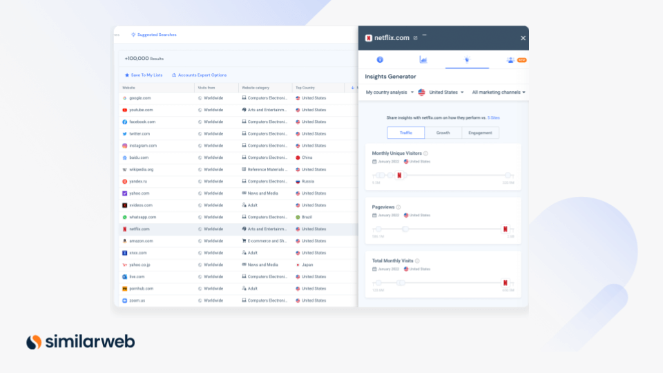 Insights Generator under the new Similarweb Sales Intelligence sidebar.