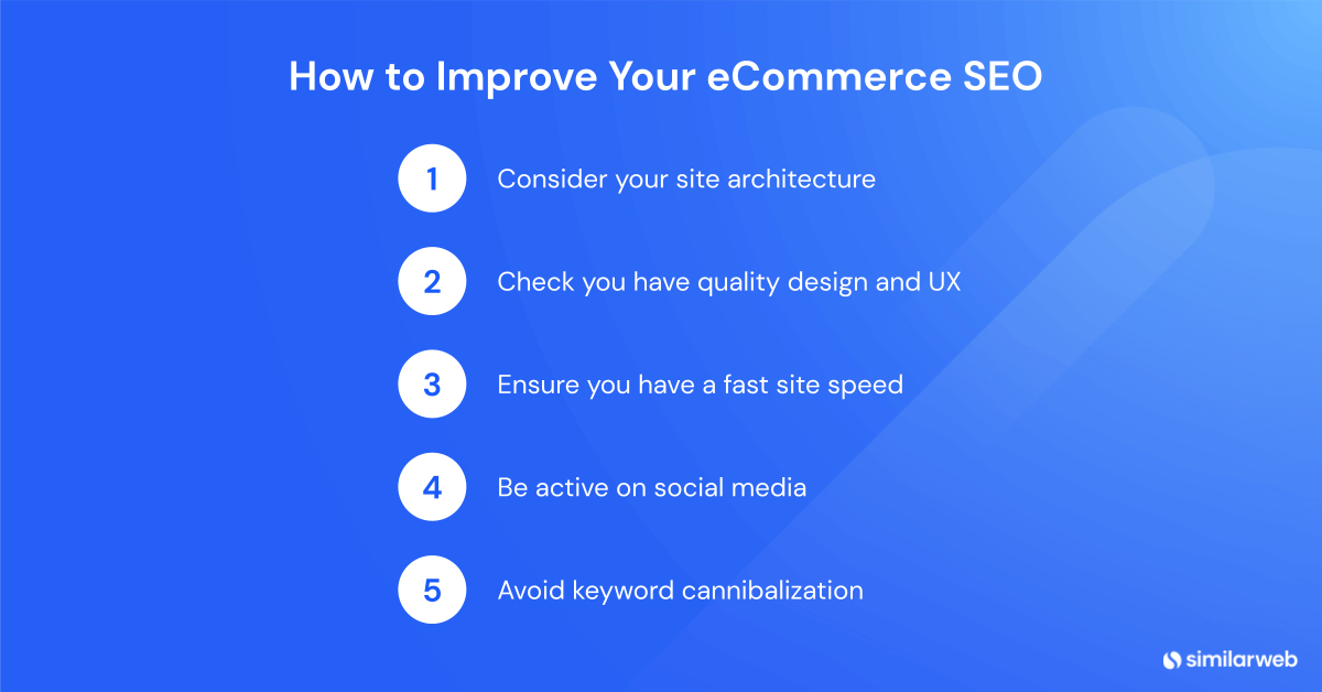 How to improve your eCommerce SEO