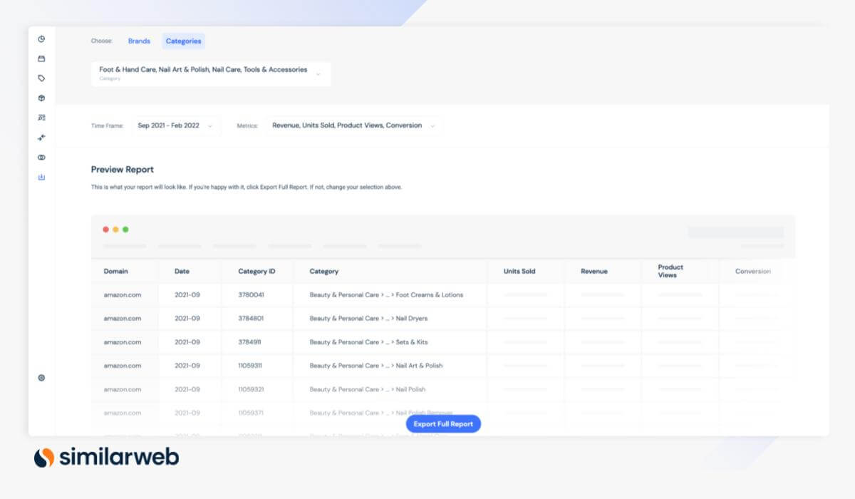 Shopper Intelligence Data Export