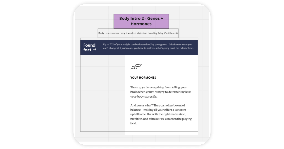 Body intro 2 - Genes and hormones are to blame.