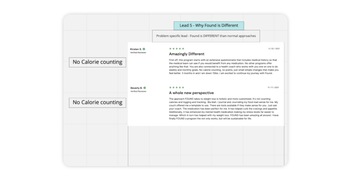 Lead 5 - Why Found is different from other weight loss approaches.