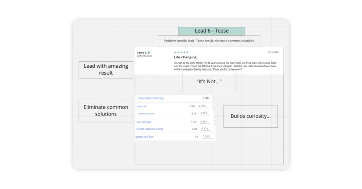 Lead 6 - Tease and eliminate common alternatives.