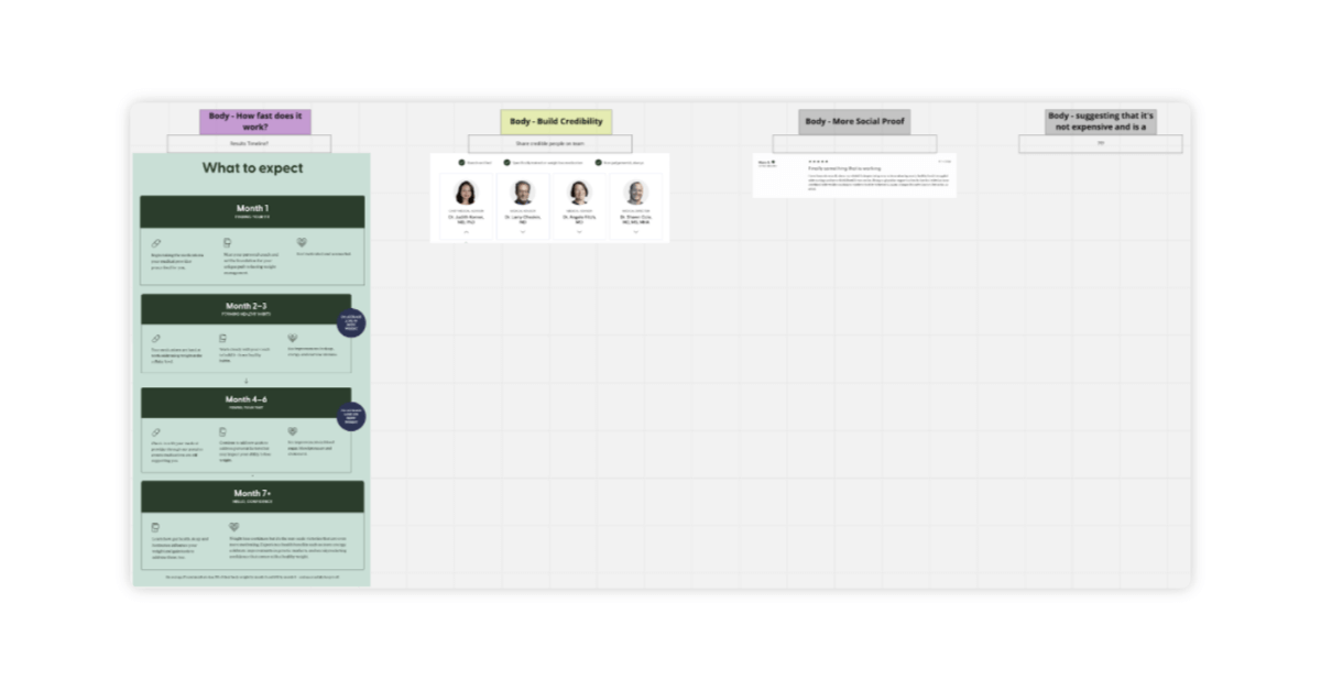 Creating the Body and CTA.