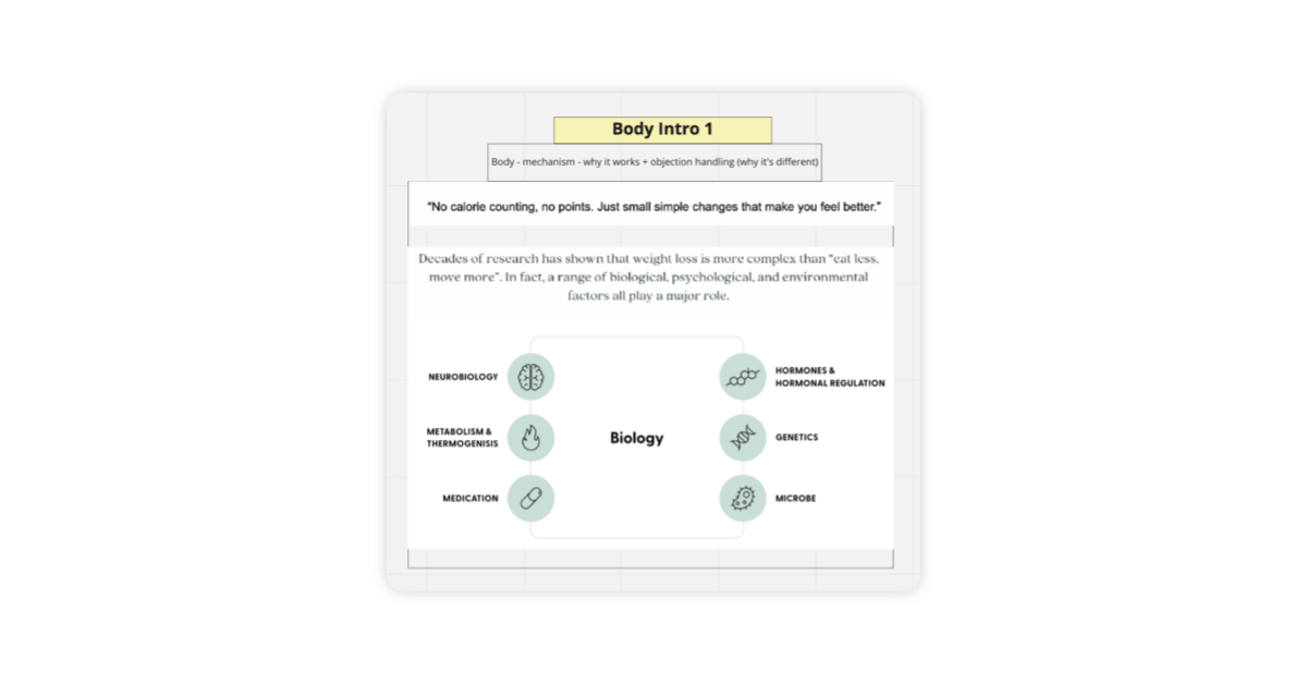 Body intro 1 - Why it works and “it’s not your fault”.