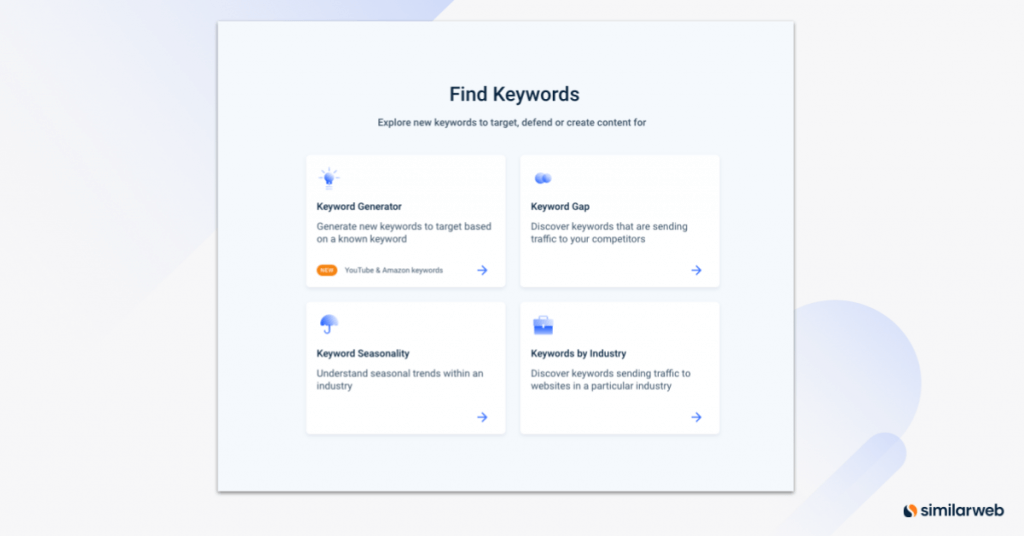 The Buyer Decision Process What You Need To Know Similarweb 1923