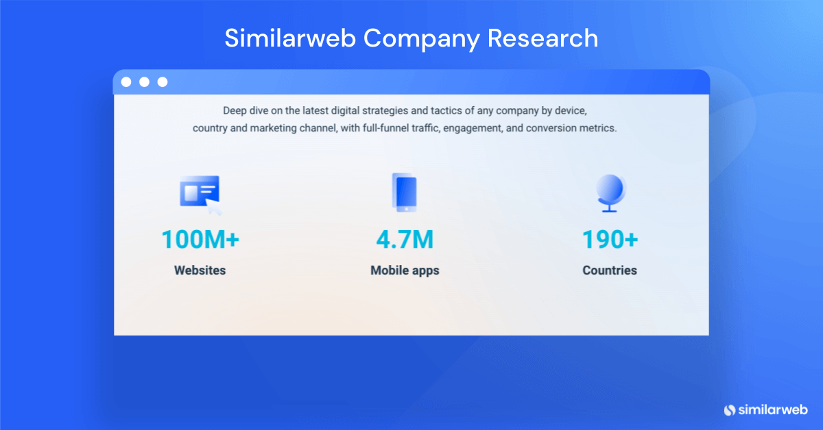 Evaluate your client’s marketing strategy with Similarweb Company Analysis Tool.