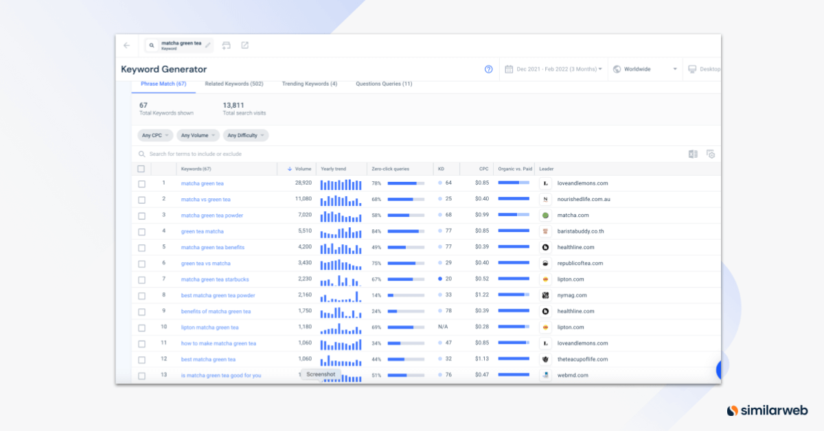 Similarweb Keyword Generator suggests keywords related to “Matcha green tea”.