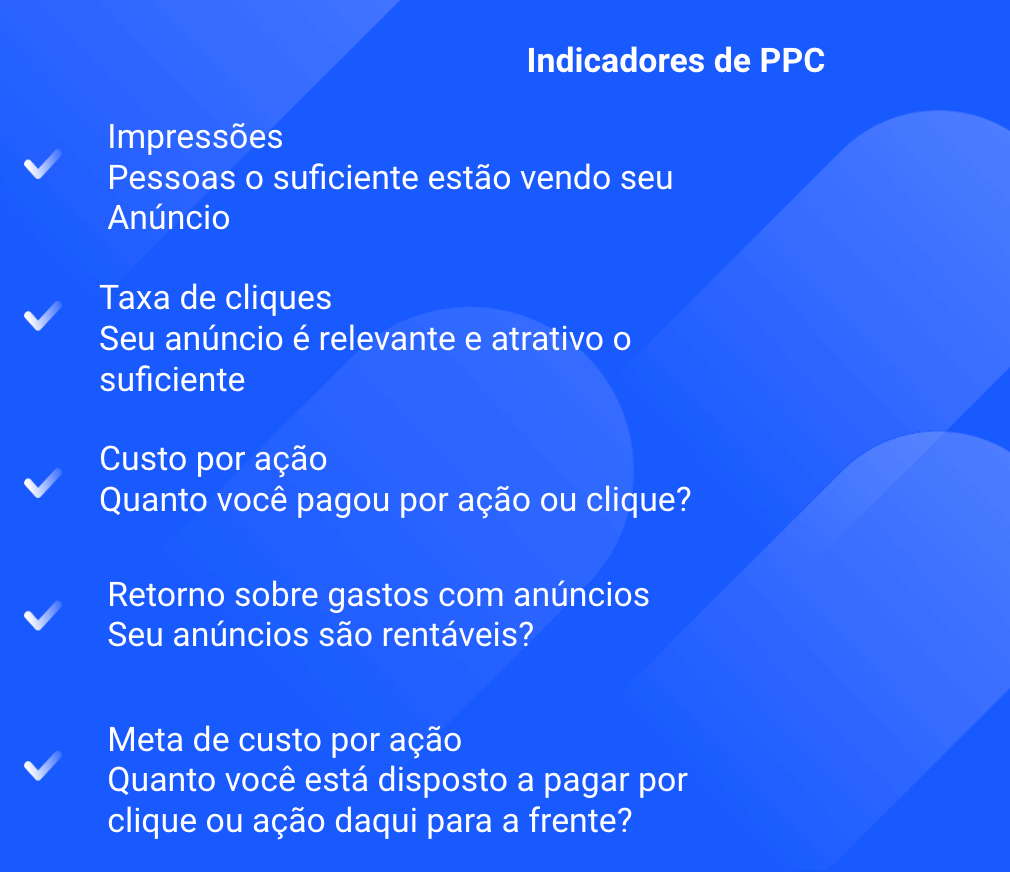 Defina seus indicadores de PPC