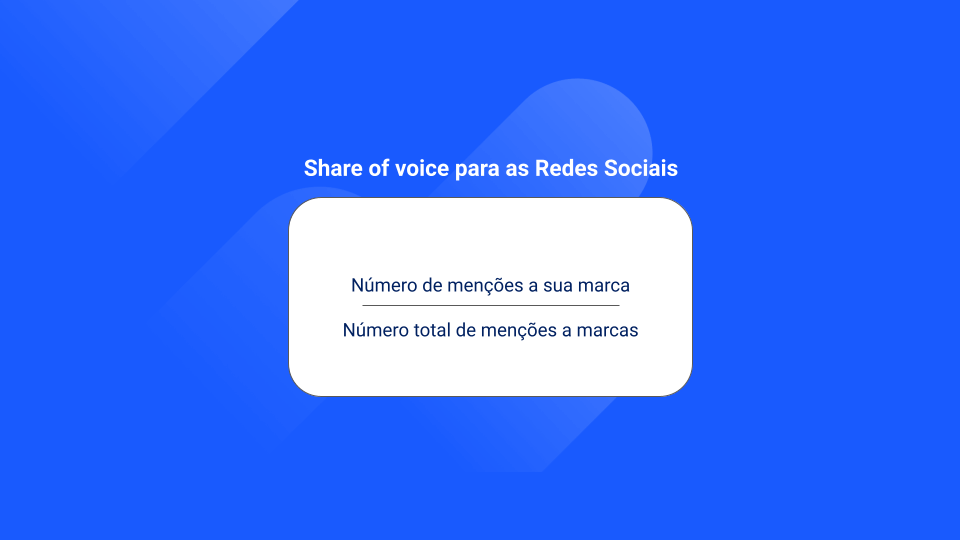 SOV redes sociais