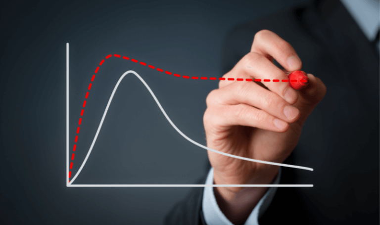 How to Do Digital Benchmarking Right