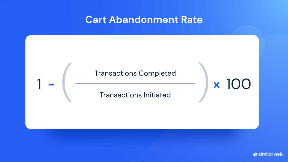 Fórmula de taxa de abandono de carrinho.