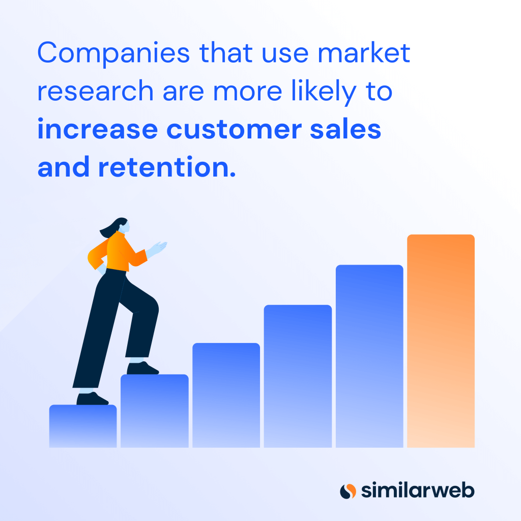 examples of market research