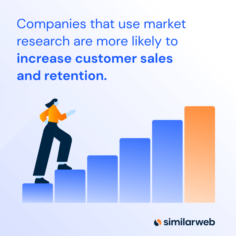 examples-of-successful-market-research-similarweb