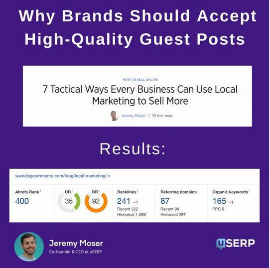 Why should brands accept high quality guest blogs.