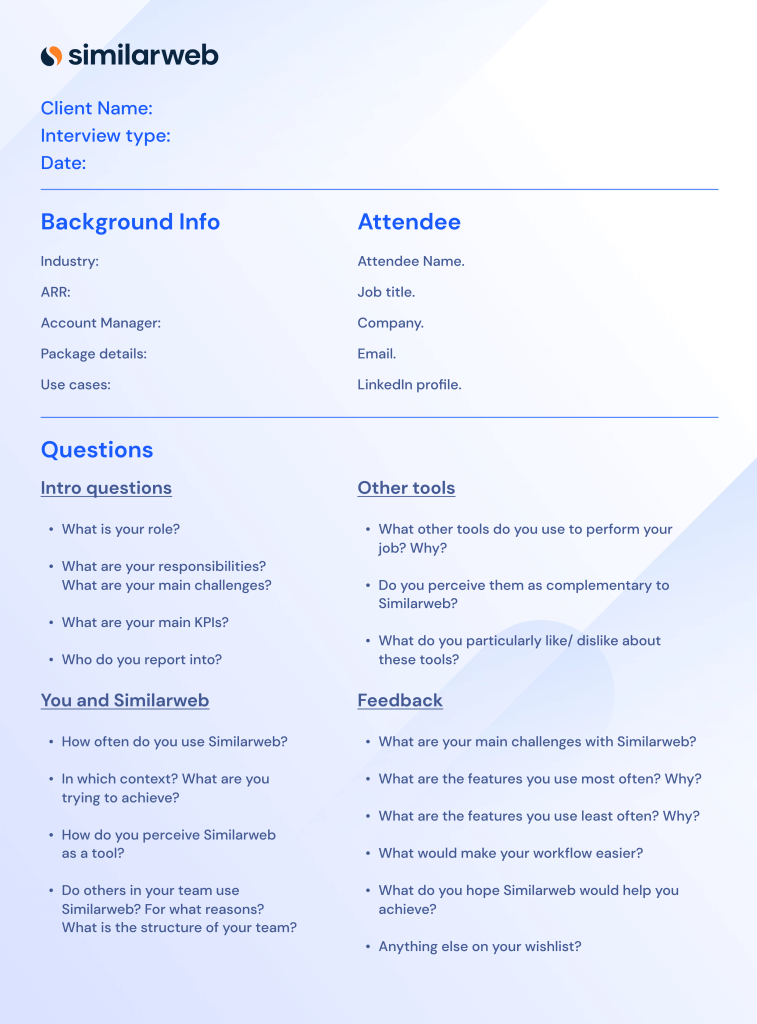 type of primary market research