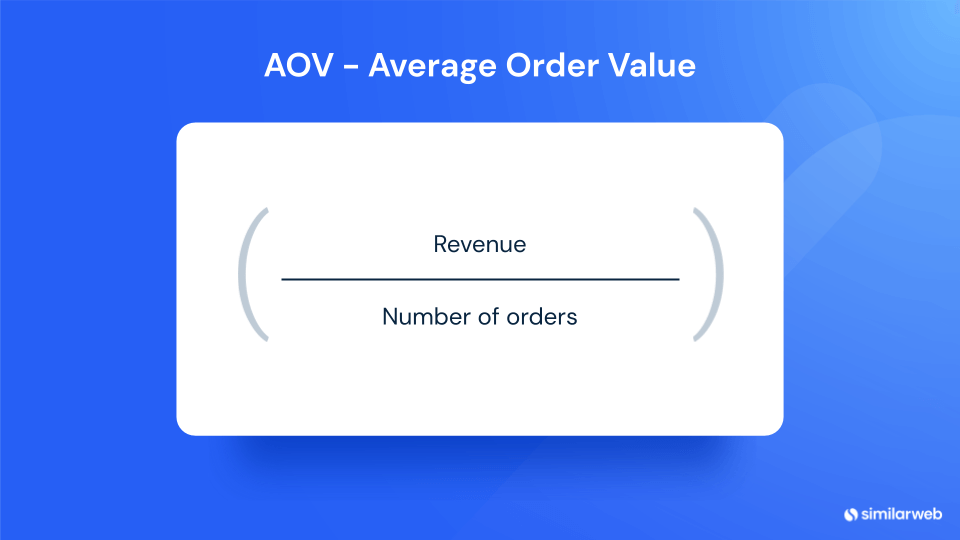 Formula for Average Order Value