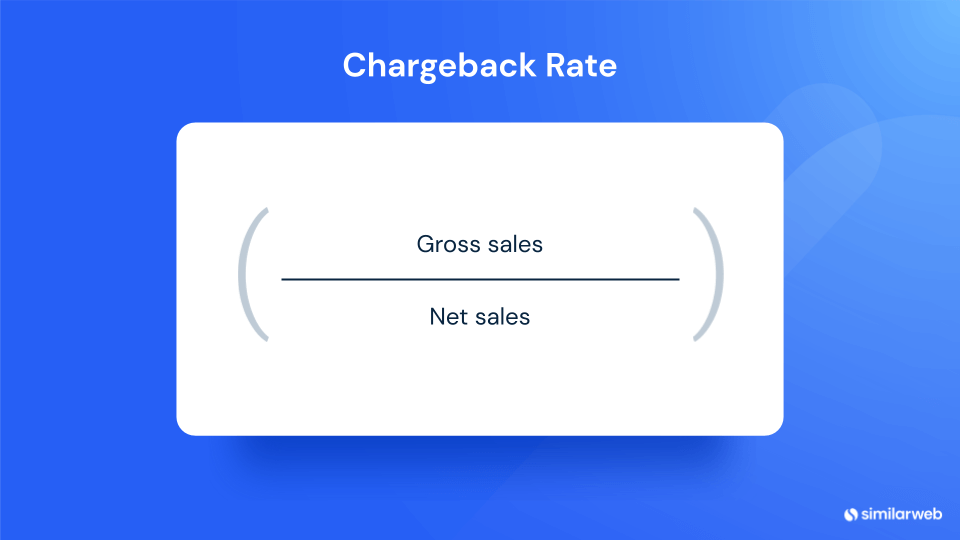 Cashback rate formula