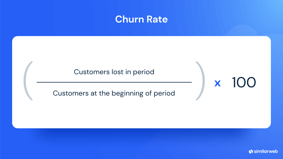 Churn rate formula