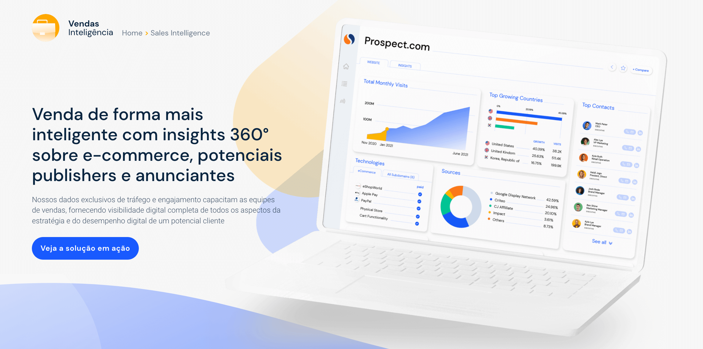 Sales Intelligence; Similarweb; prospectar com eficiência; vendas assertivas. 