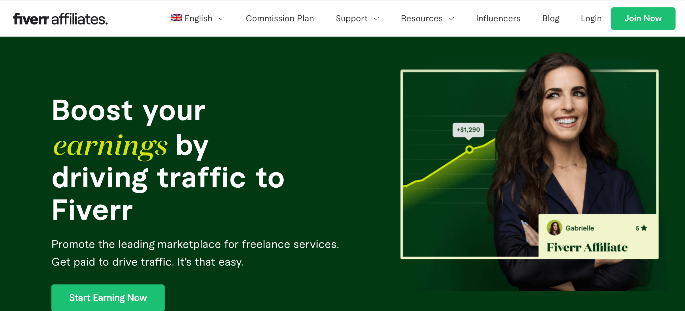 Screenshot of Fiverr affiliate program main page