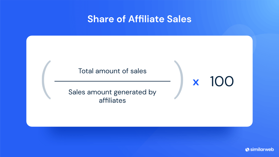 Percentage of affiliate sales formula