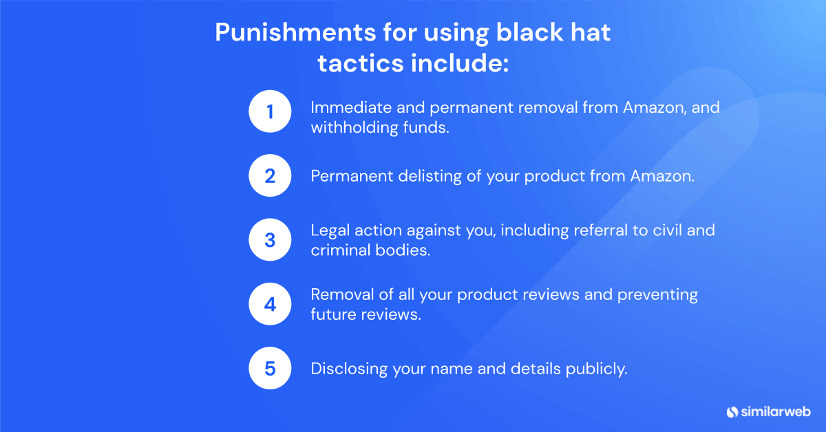 Punishments for black hat tactics.