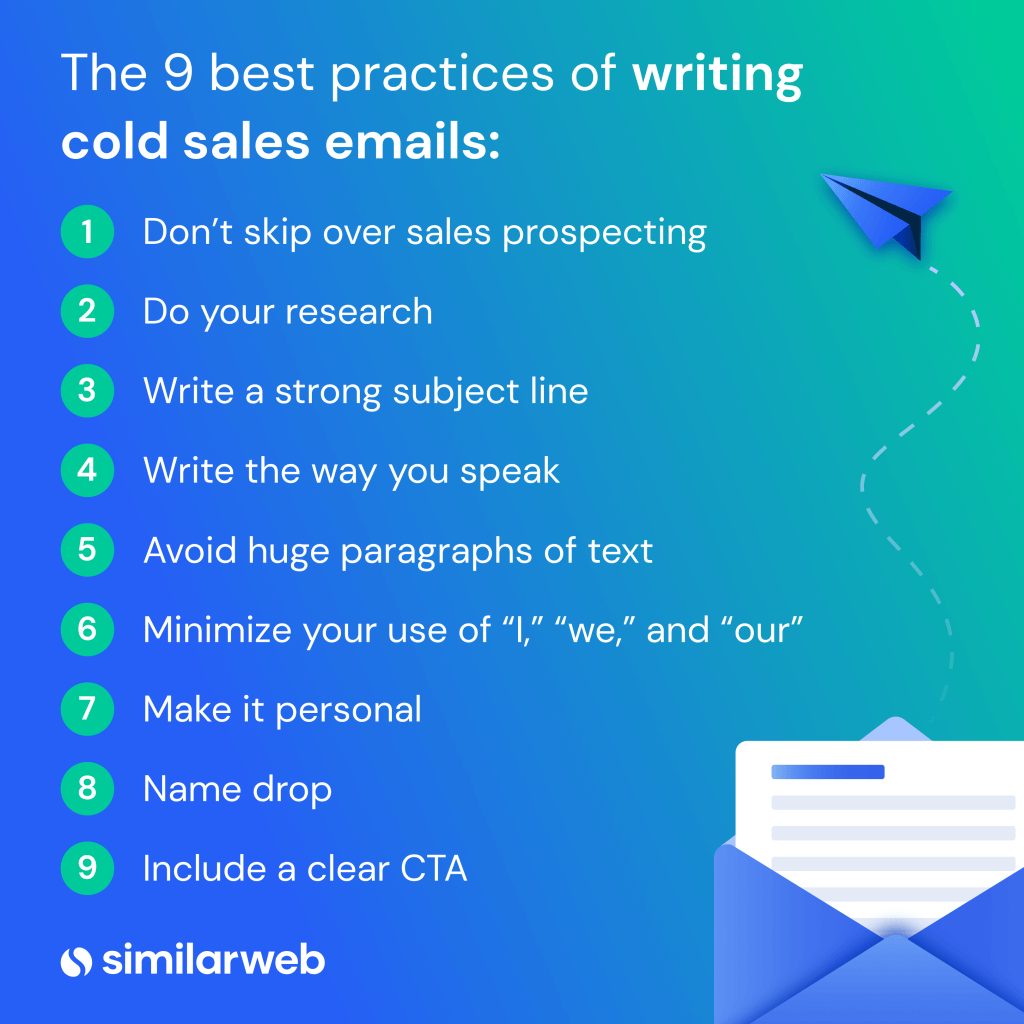 How To Write A Successful Cold Sales Email Similarweb   Cold Sales Emails 1024x1024 