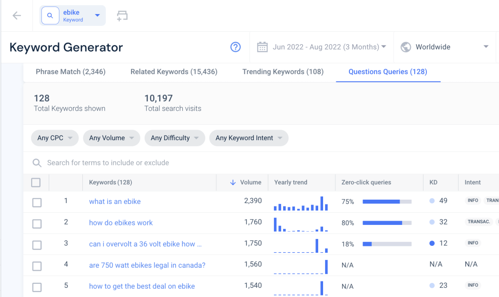 Screenshot of Similarweb question queries results in keyword generator