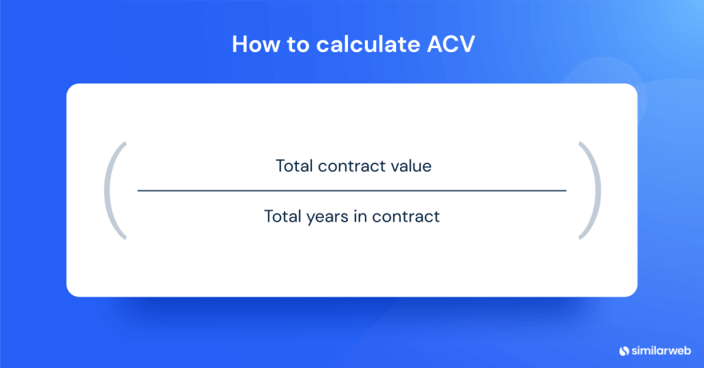 sales metrics: annual contract value