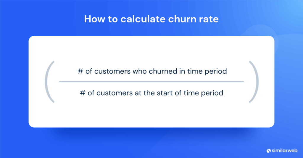 sales metrics: churn rate