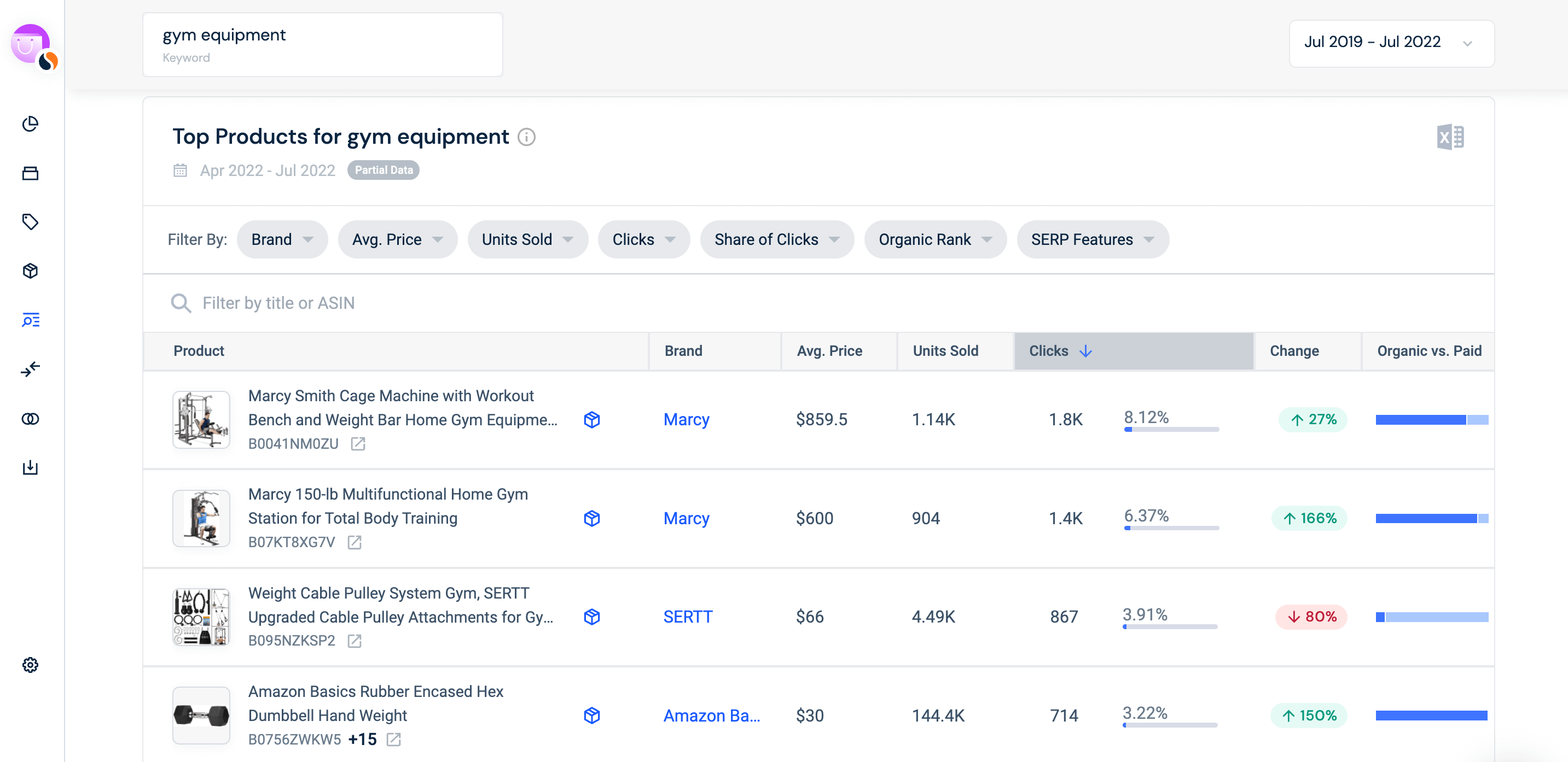 Keywords related to gym equipment.