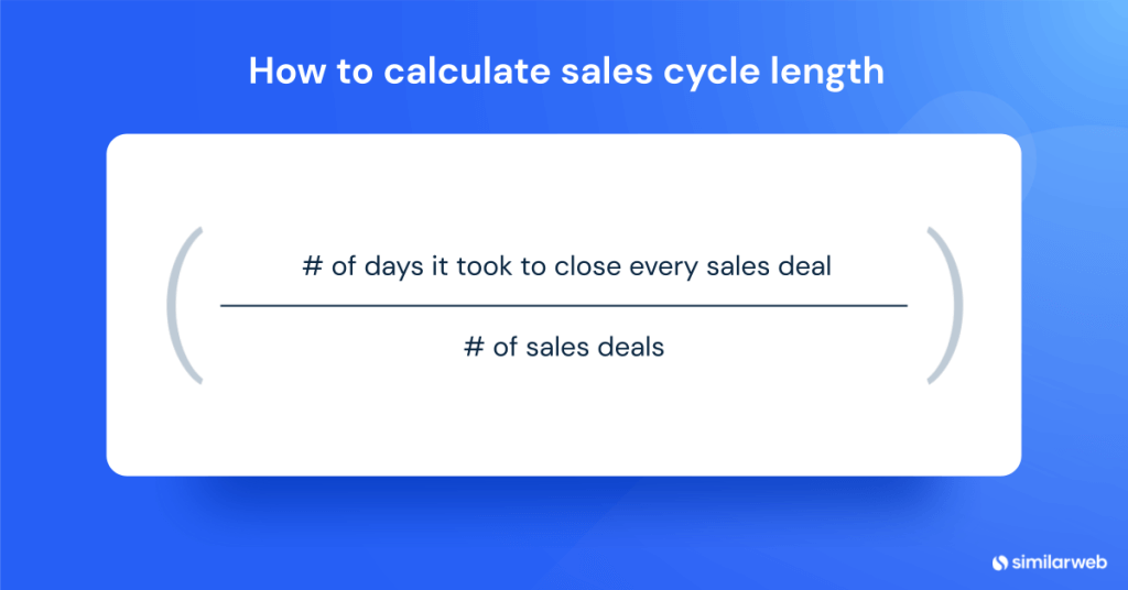 sales metrics: sales cycle length