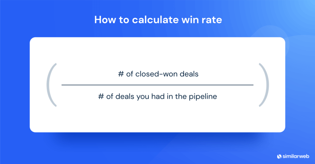 sales metrics: win rate