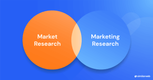 Market Research vs. Marketing Research | Similarweb