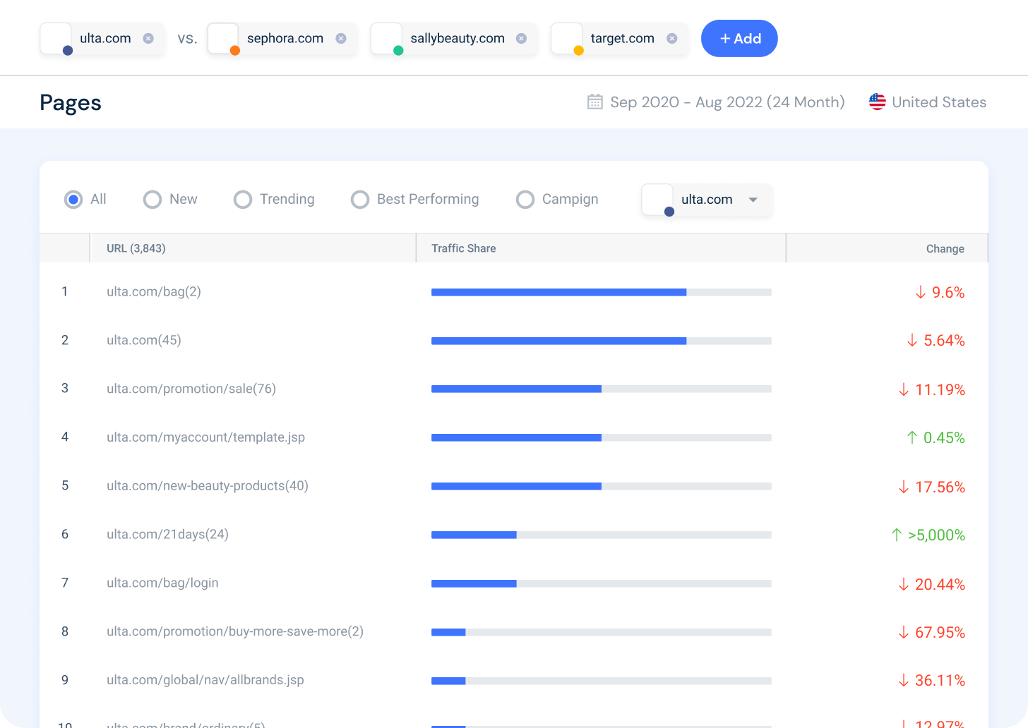 New research intelligence feature screenshot