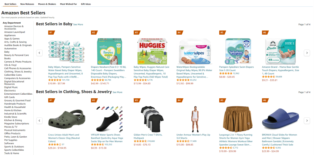 Amazon Sales Rank: Everything You Need to Know | Similarweb