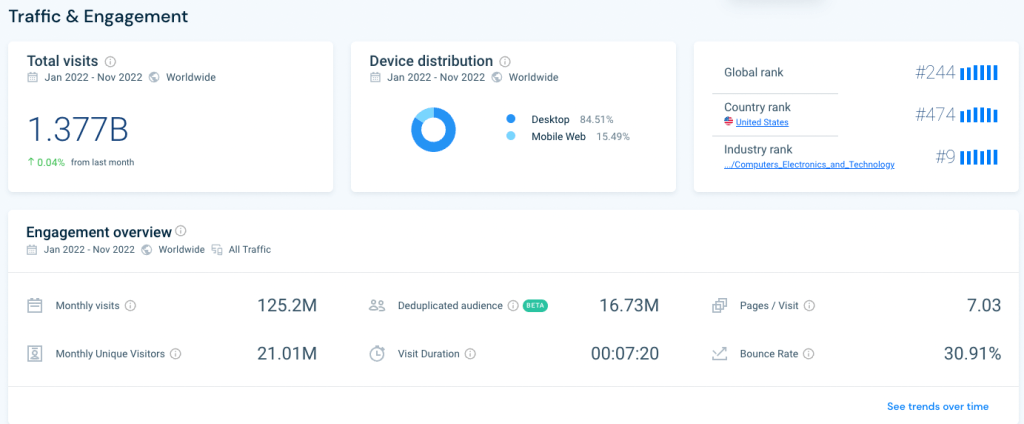 traffic & engagement - notion