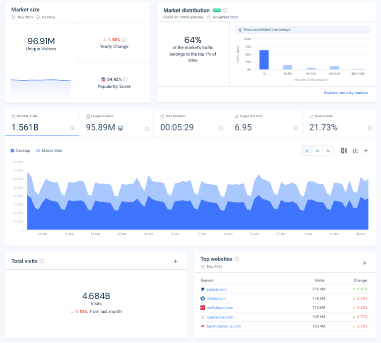 quantitative-market-research-the-complete-guide-questionpro