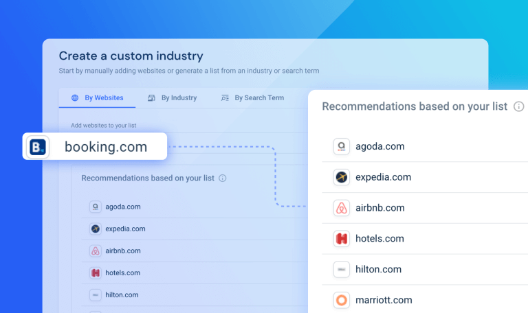 New Feature: The Most Granular Way to Analyze any Sector or Market