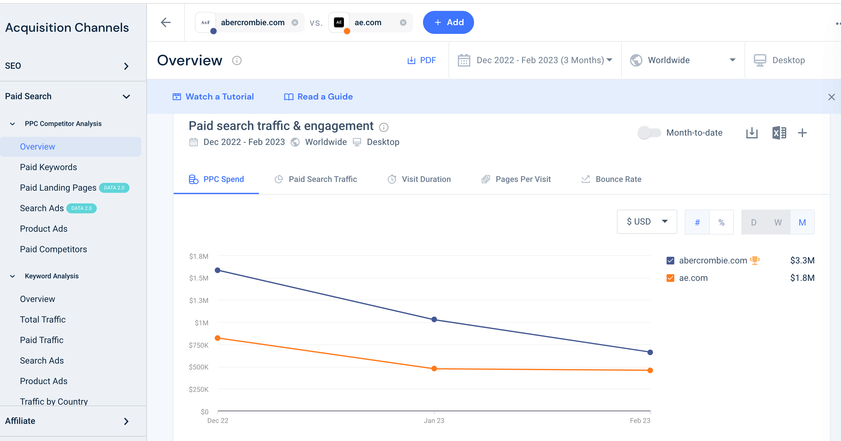 Similarweb tool