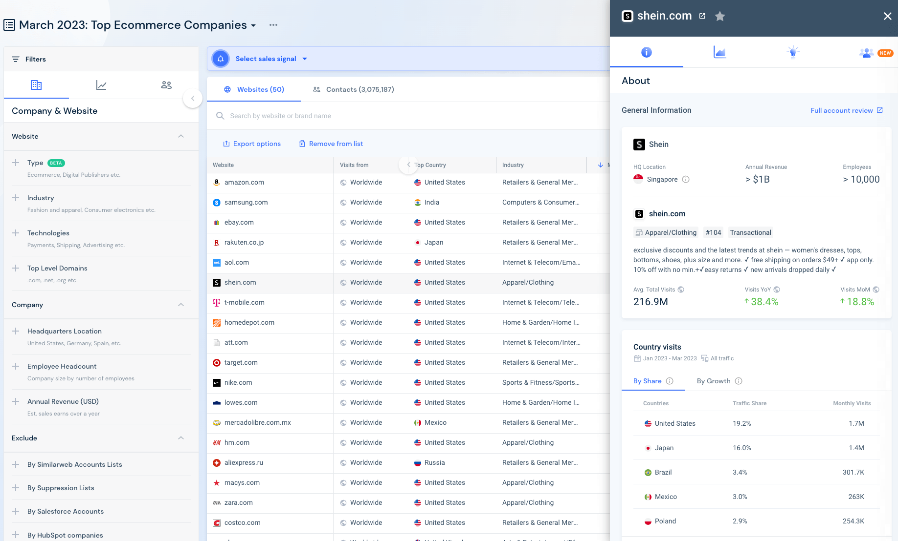 ChatGPT for AEs similarweb company overview