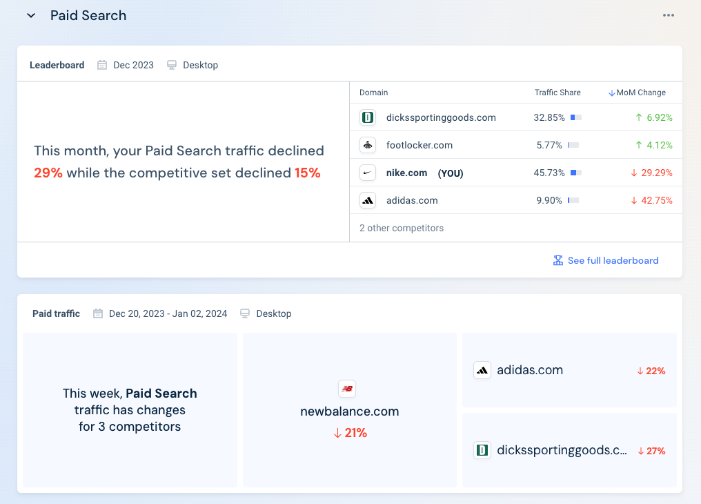 competitor tracker ppc search