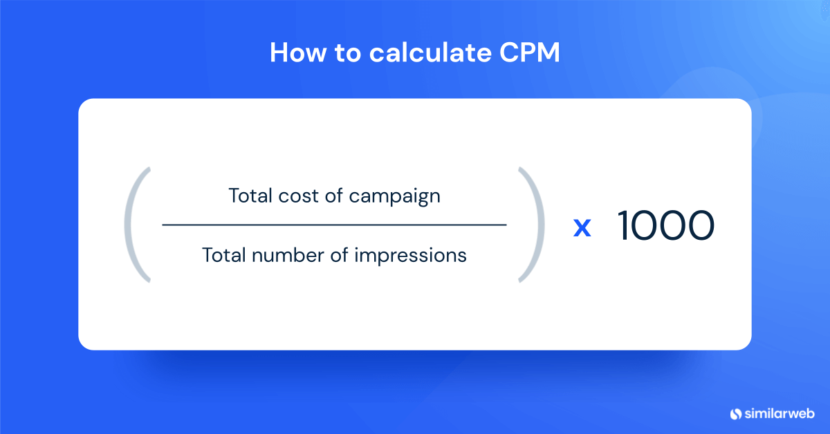 How to calculate cost per mille