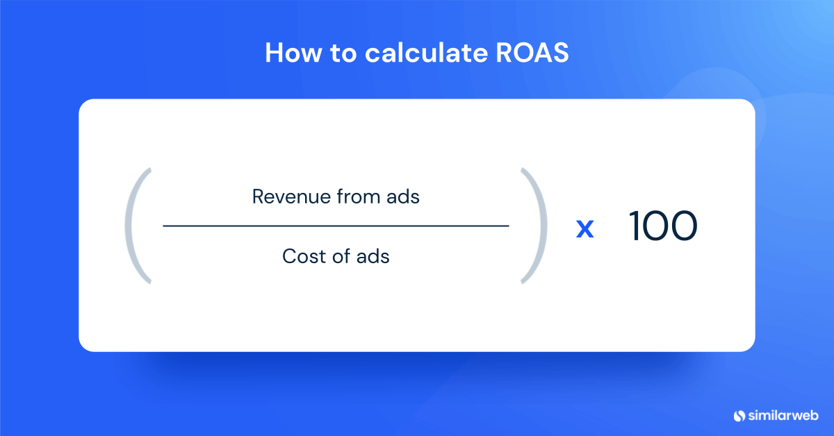 How to calculate ROAS